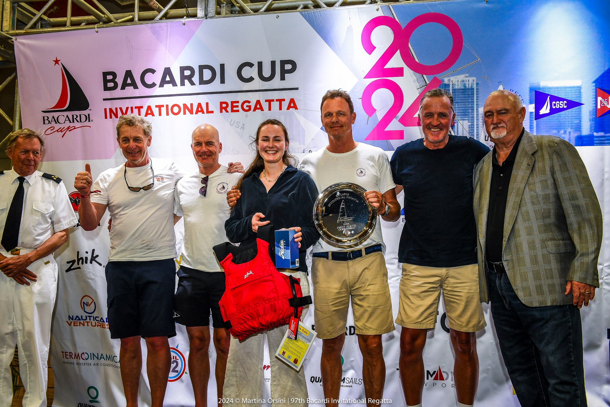 Stian Ness Rørvik | International Melges 24 Class Association